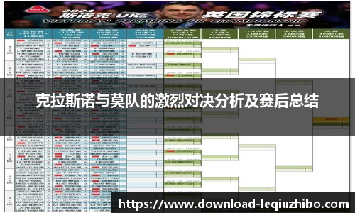 克拉斯诺与莫队的激烈对决分析及赛后总结