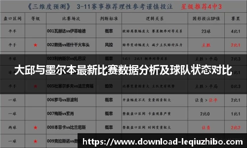 大邱与墨尔本最新比赛数据分析及球队状态对比