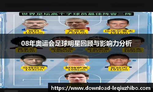08年奥运会足球明星回顾与影响力分析